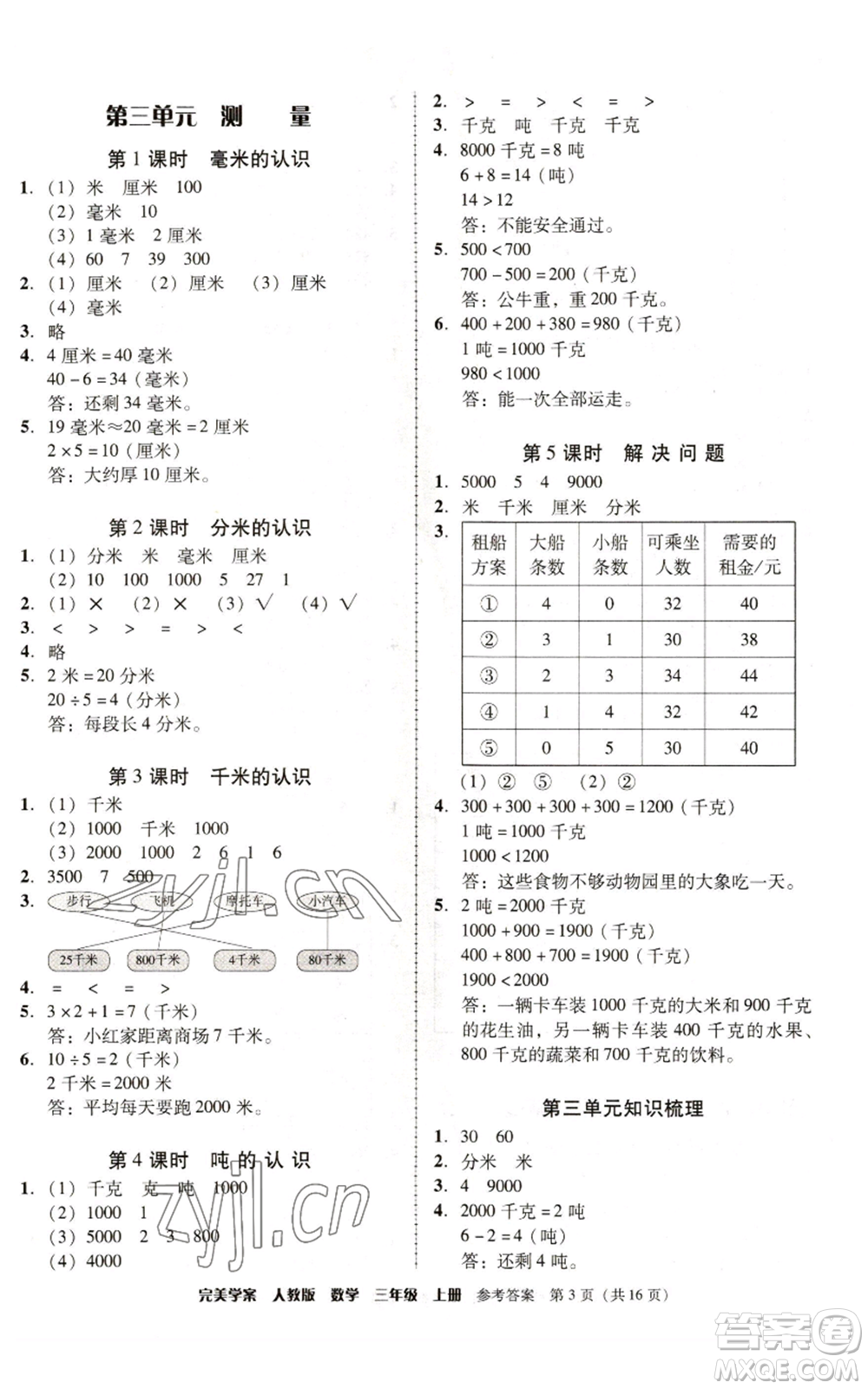 廣東人民出版社2022完美學(xué)案三年級(jí)上冊(cè)數(shù)學(xué)人教版參考答案