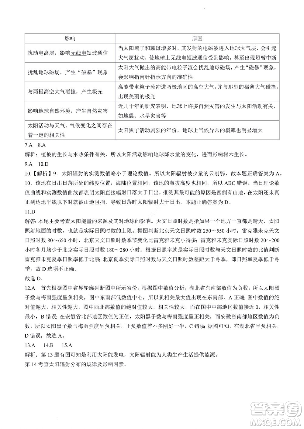 2022年山東省學情空間區(qū)域教研共同體高一10月份聯(lián)考地理試題及答案