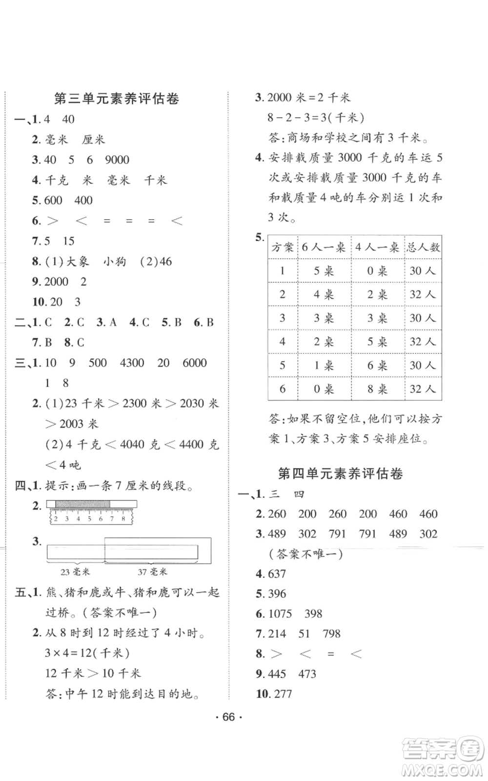 新疆青少年出版社2022同行課課100分過關(guān)作業(yè)三年級(jí)上冊(cè)數(shù)學(xué)人教版參考答案