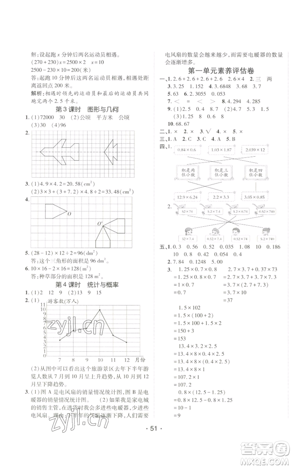 新疆青少年出版社2022同行課課100分過關(guān)作業(yè)五年級上冊數(shù)學(xué)青島版參考答案