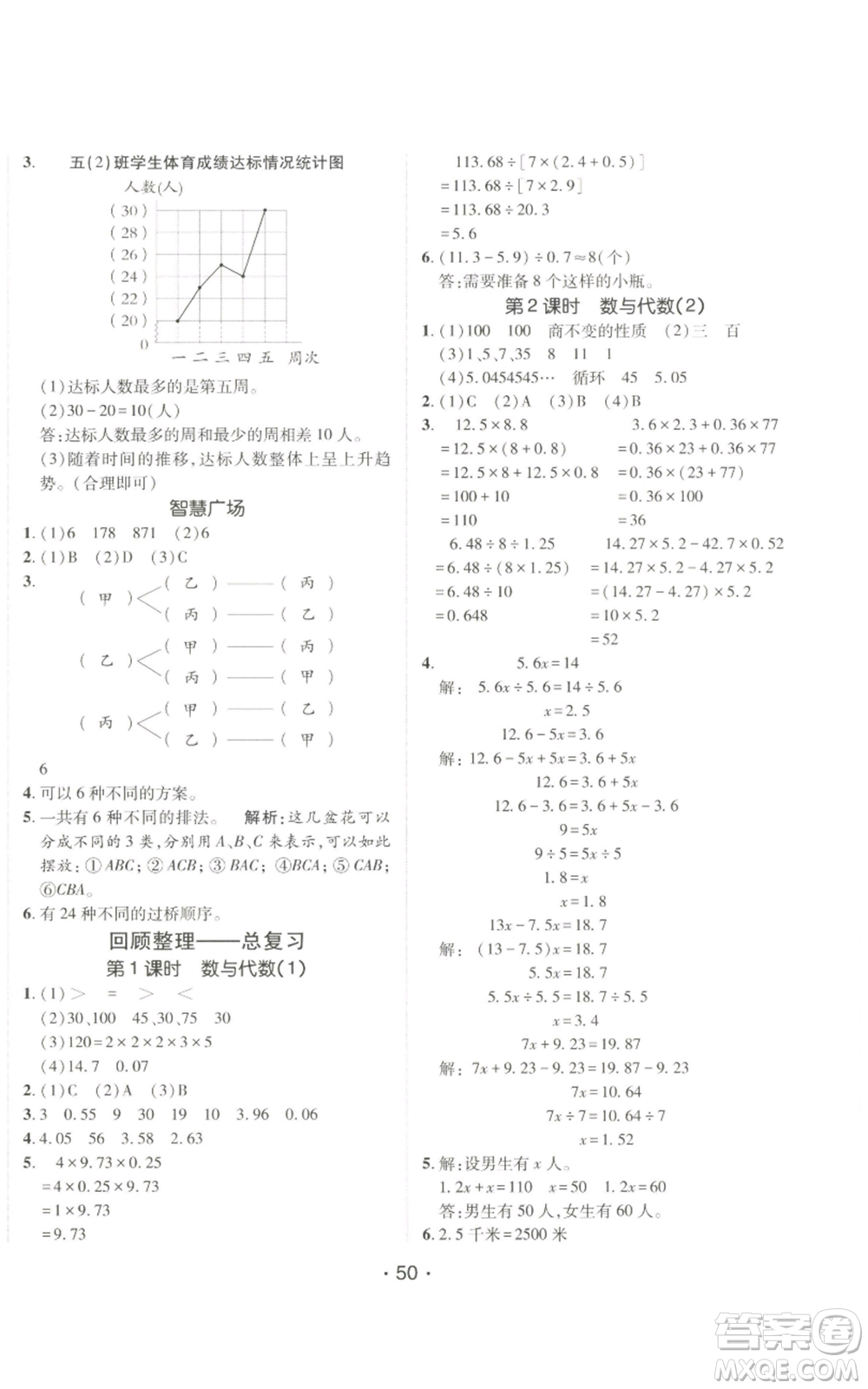 新疆青少年出版社2022同行課課100分過關(guān)作業(yè)五年級上冊數(shù)學(xué)青島版參考答案