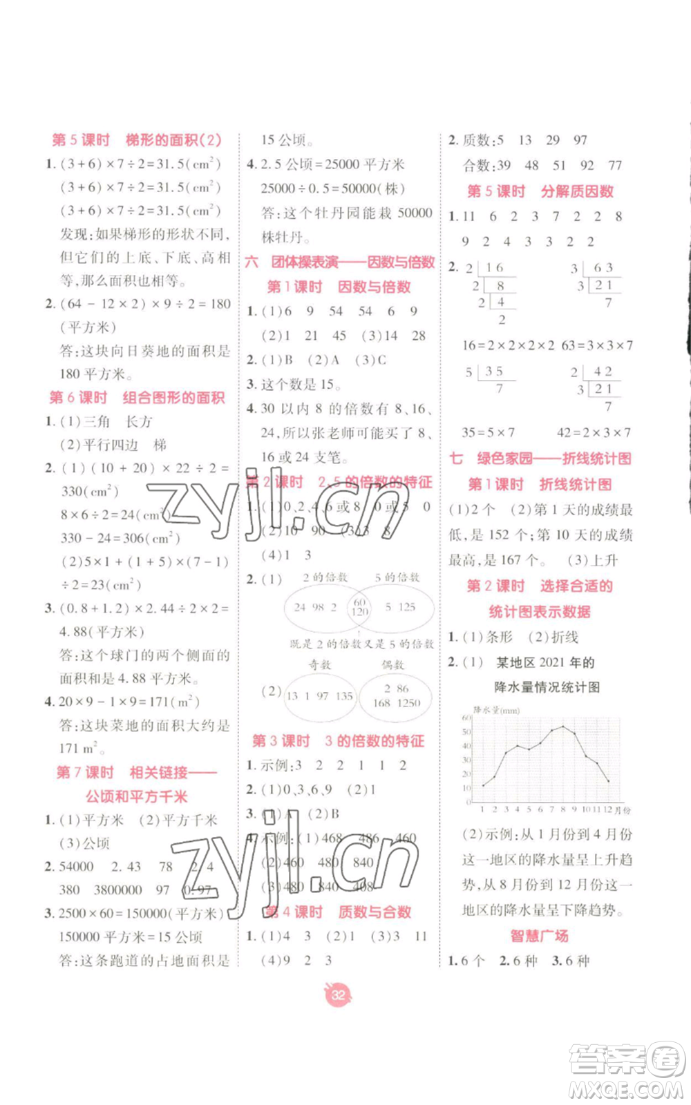 新疆青少年出版社2022同行課課100分過關(guān)作業(yè)五年級上冊數(shù)學(xué)青島版參考答案