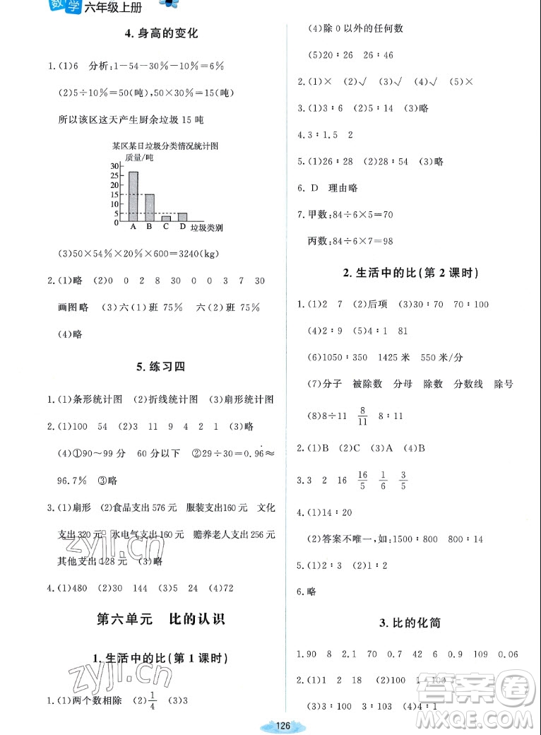 北京師范大學(xué)出版社2022秋課堂精練數(shù)學(xué)六年級上冊北師大版雙色版答案