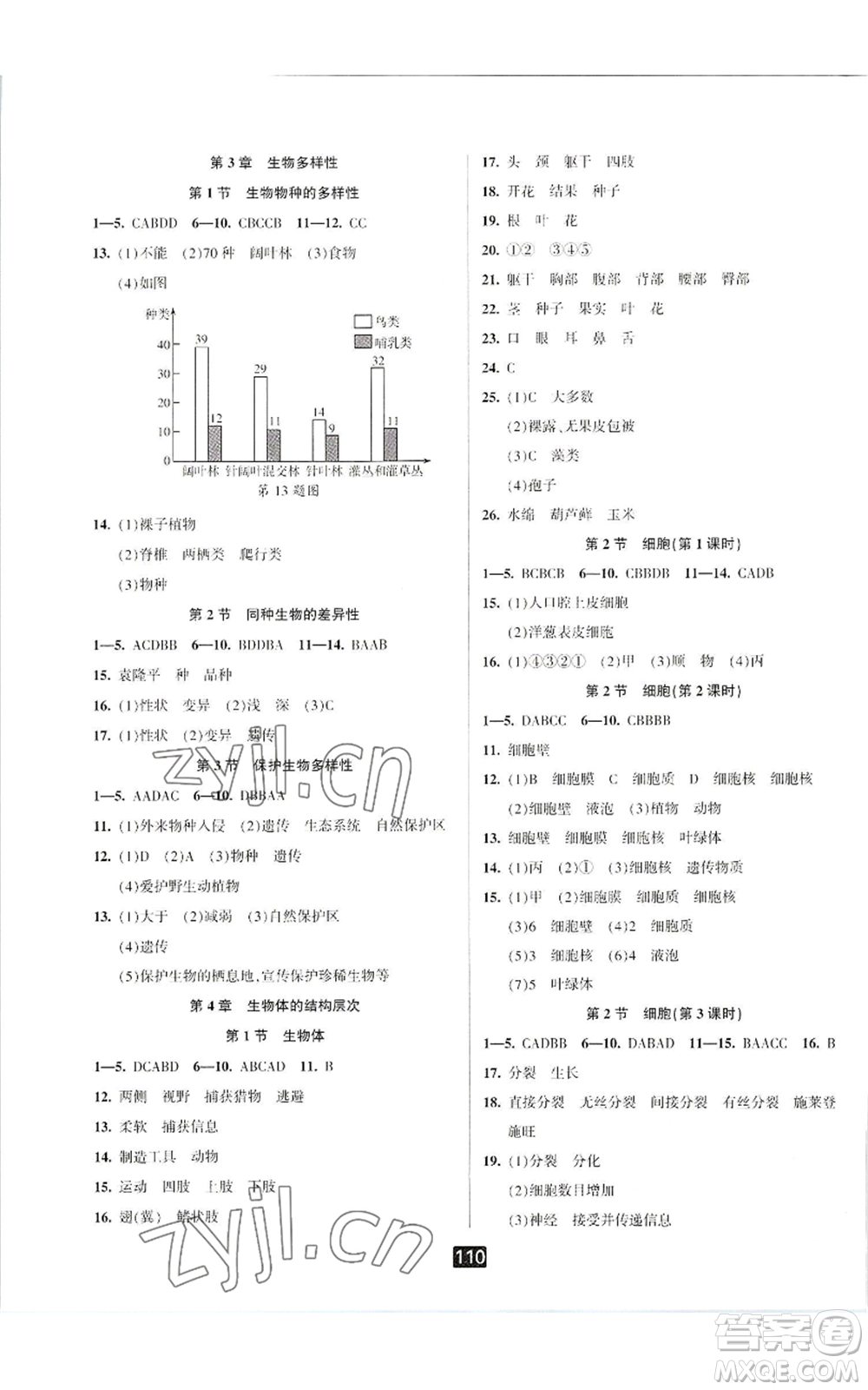 延邊人民出版社2022勵(lì)耘書業(yè)勵(lì)耘新同步七年級(jí)上冊科學(xué)華師大版A本參考答案