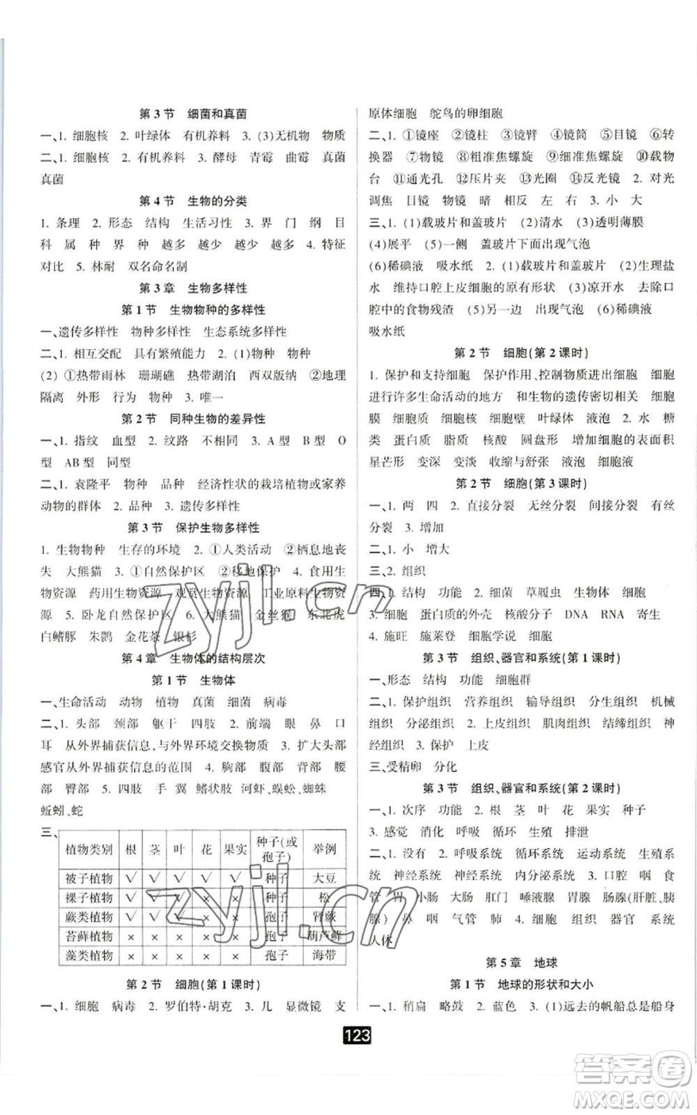 延邊人民出版社2022勵(lì)耘書業(yè)勵(lì)耘新同步七年級(jí)上冊科學(xué)華師大版A本參考答案