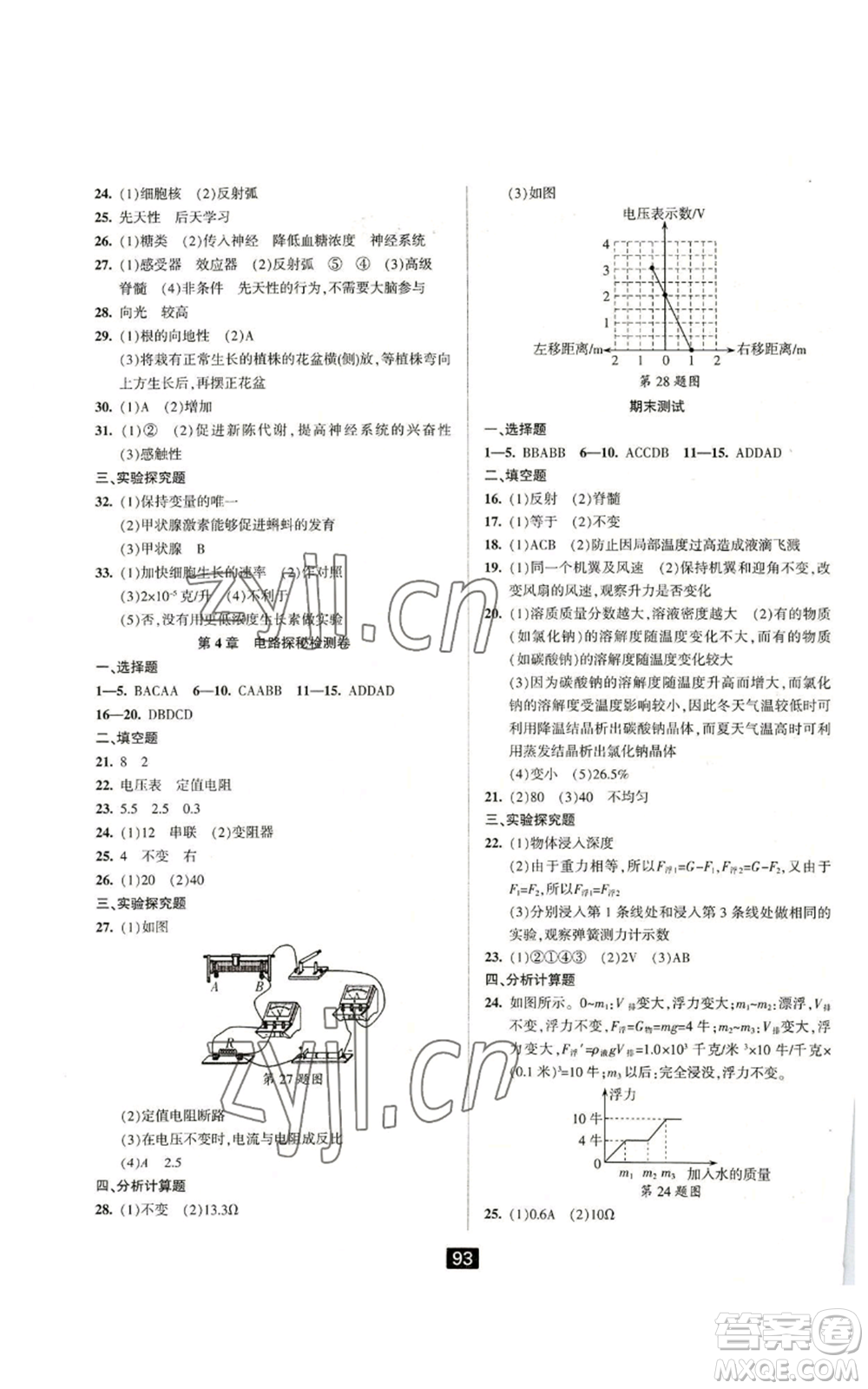 延邊人民出版社2022勵(lì)耘書業(yè)勵(lì)耘新同步八年級(jí)上冊(cè)科學(xué)浙教版A本參考答案