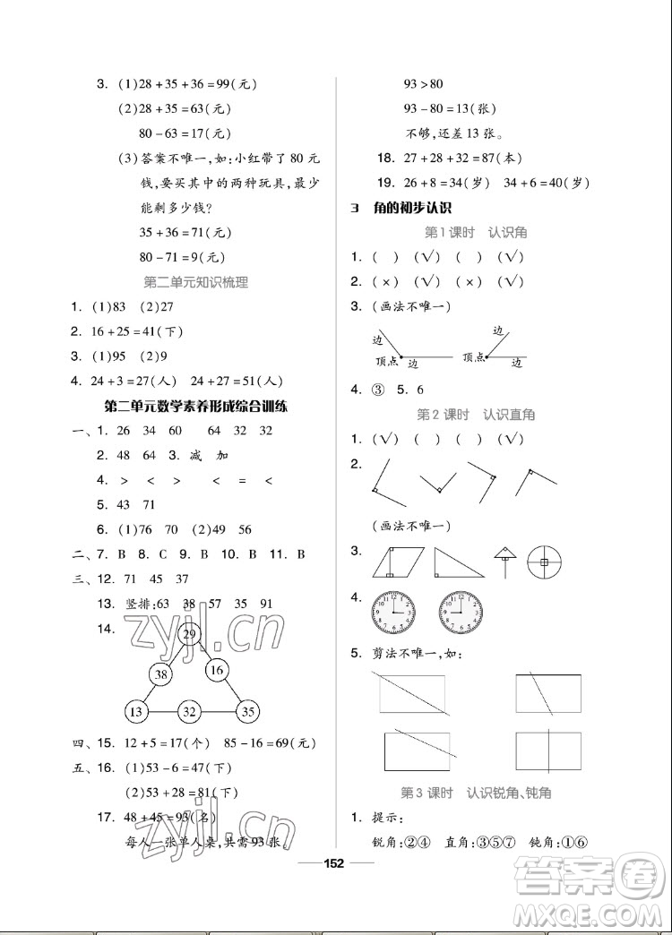 山東科學(xué)技術(shù)出版社2022秋新思維伴你學(xué)二年級(jí)上冊(cè)數(shù)學(xué)人教版答案