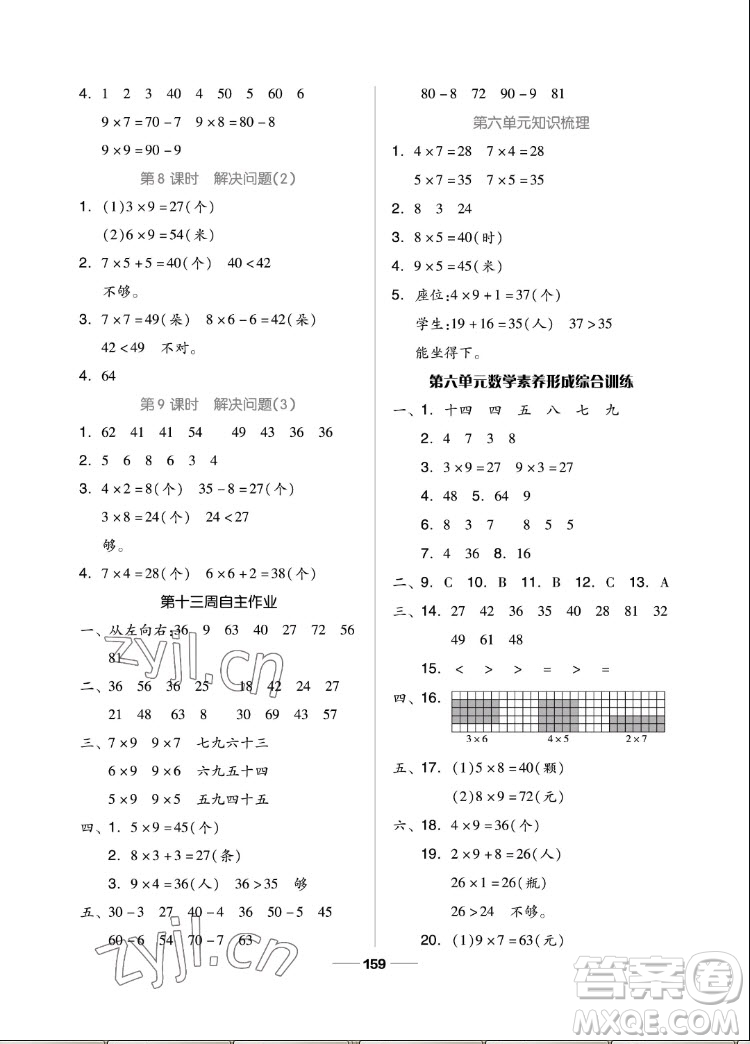 山東科學(xué)技術(shù)出版社2022秋新思維伴你學(xué)二年級(jí)上冊(cè)數(shù)學(xué)人教版答案