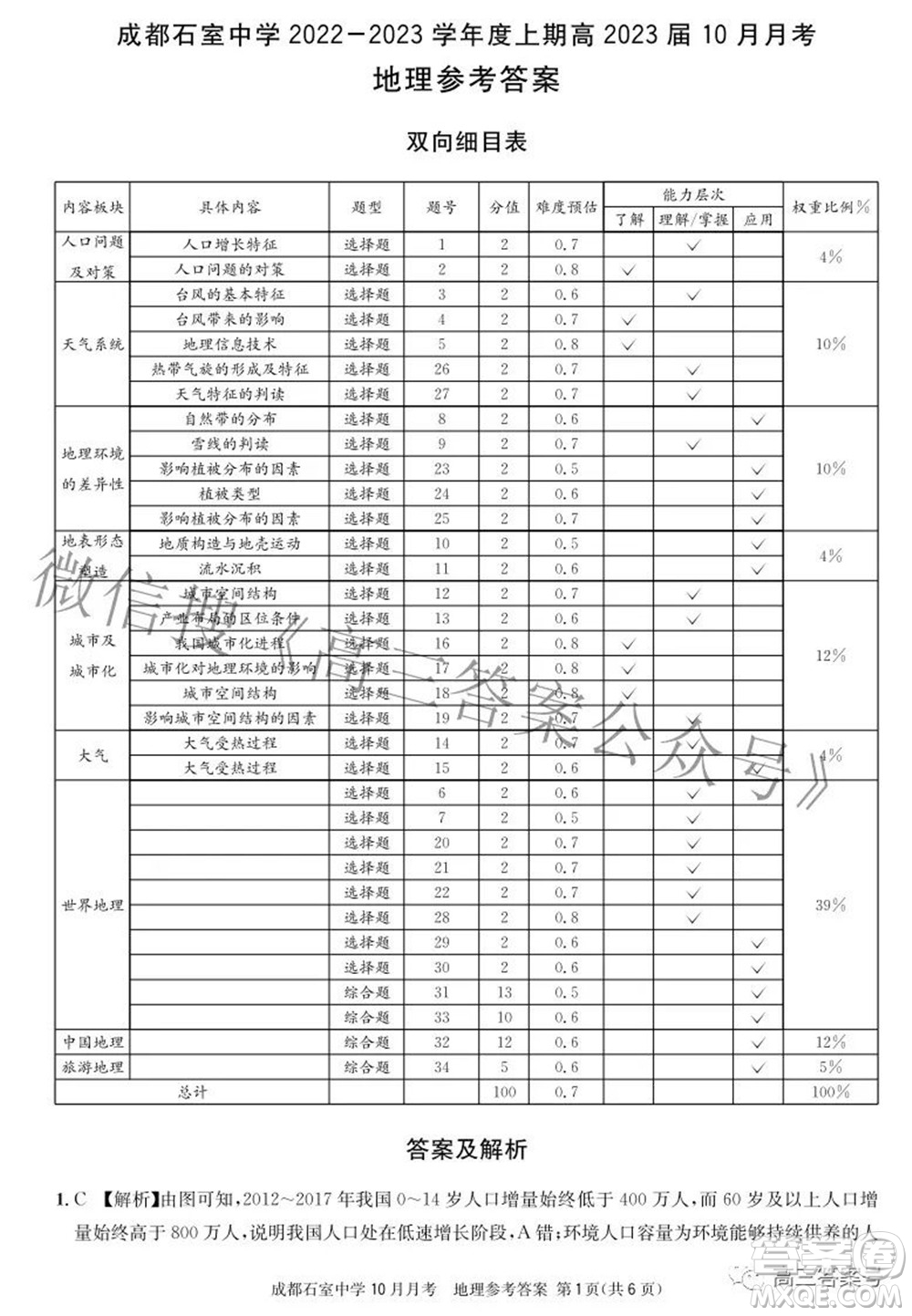 成都石室中學2022-2023學年度上期高2023屆10月月考地理試題及答案