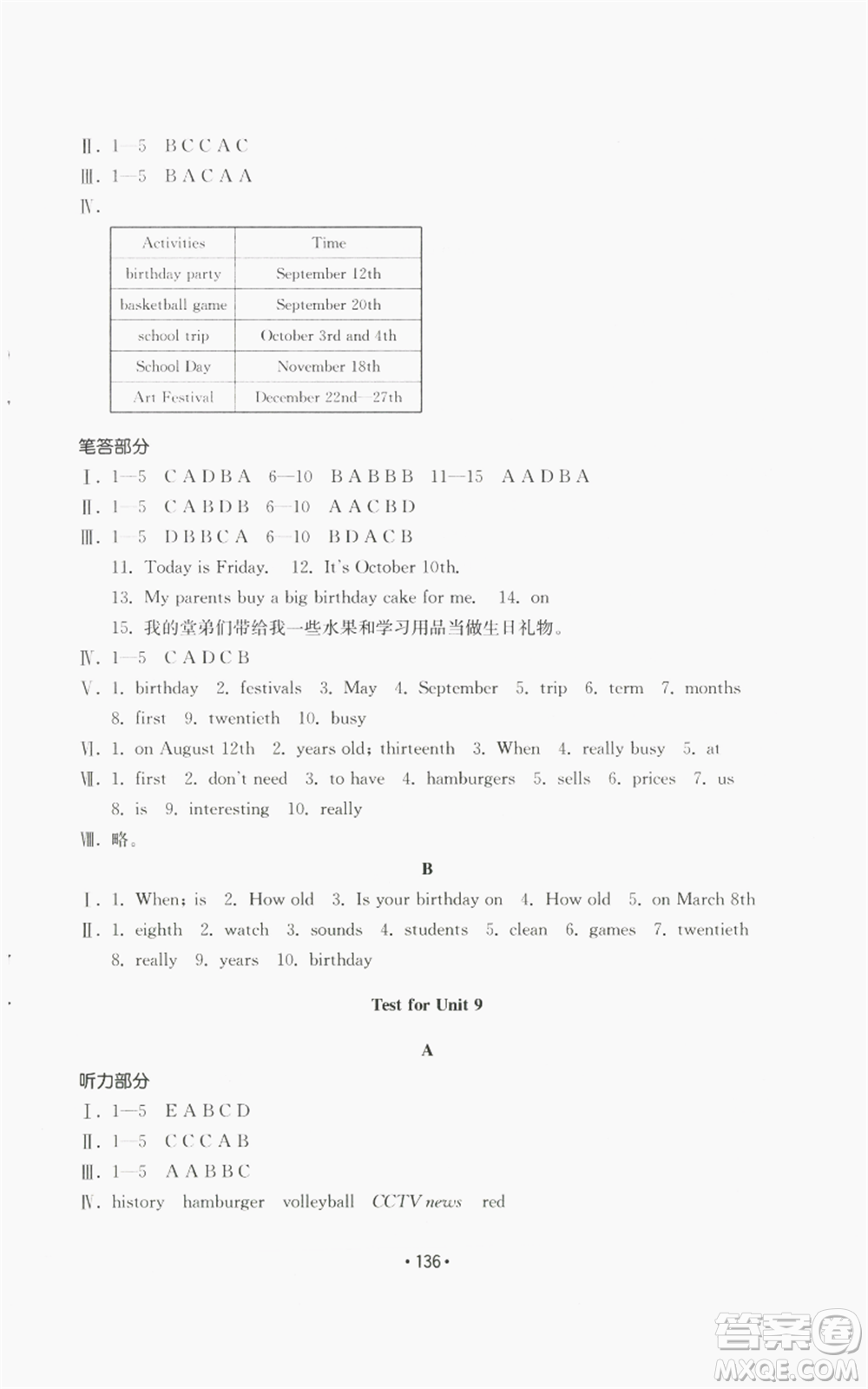 山東教育出版社2022初中基礎(chǔ)訓(xùn)練七年級(jí)上冊(cè)英語人教版參考答案