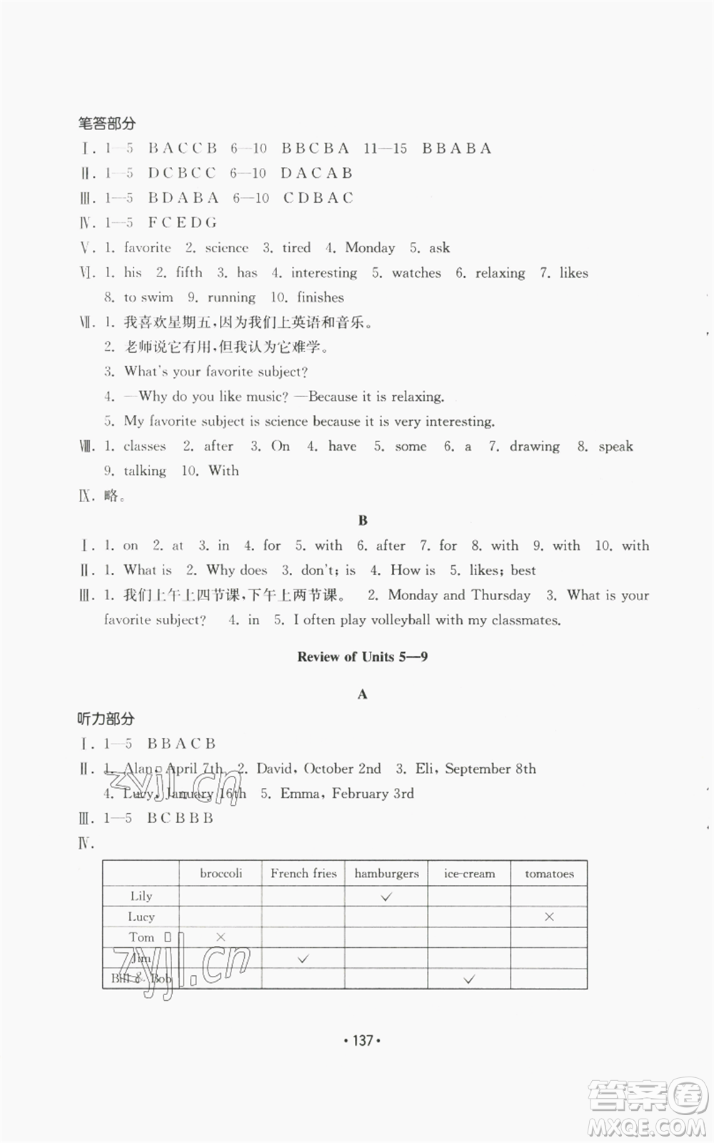 山東教育出版社2022初中基礎(chǔ)訓(xùn)練七年級(jí)上冊(cè)英語人教版參考答案