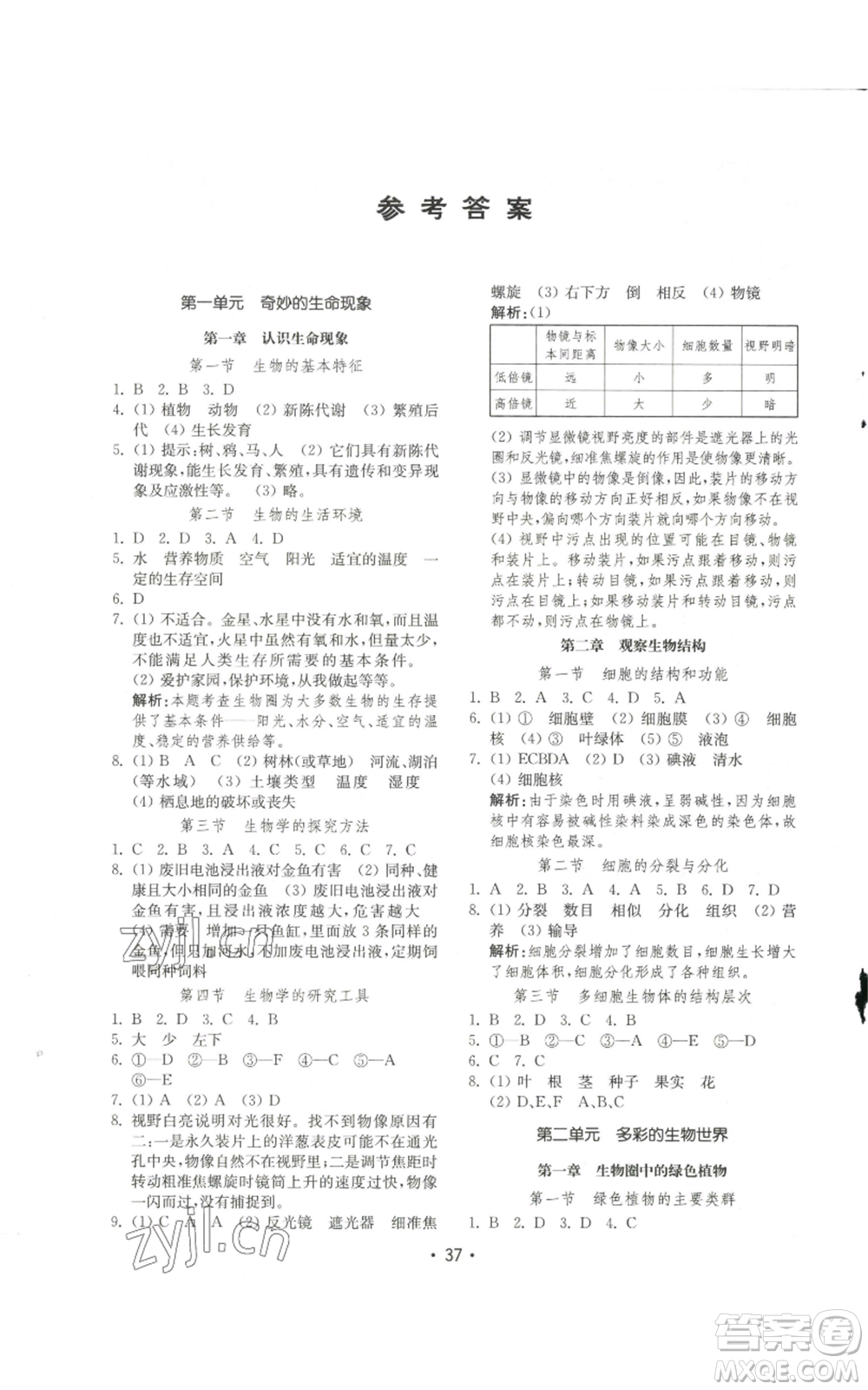 山東教育出版社2022初中基礎(chǔ)訓(xùn)練七年級上冊生物學(xué)人教版參考答案