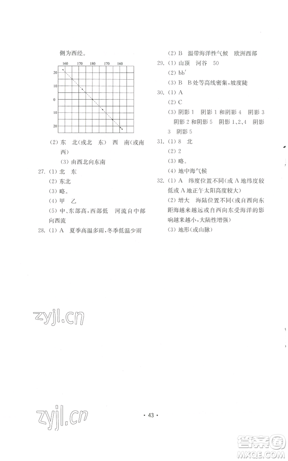 山東教育出版社2022初中基礎(chǔ)訓練七年級上冊地理湘教版參考答案