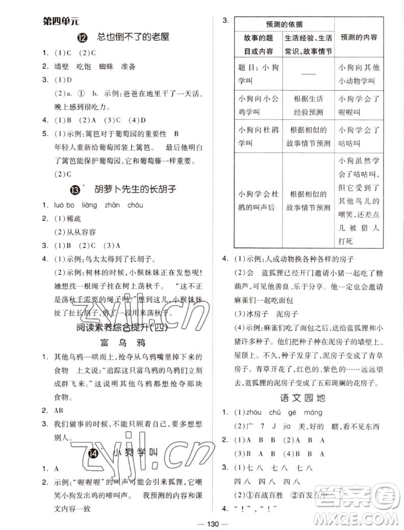 山東科學(xué)技術(shù)出版社2022秋新思維伴你學(xué)測試卷三年級上冊語文人教版答案