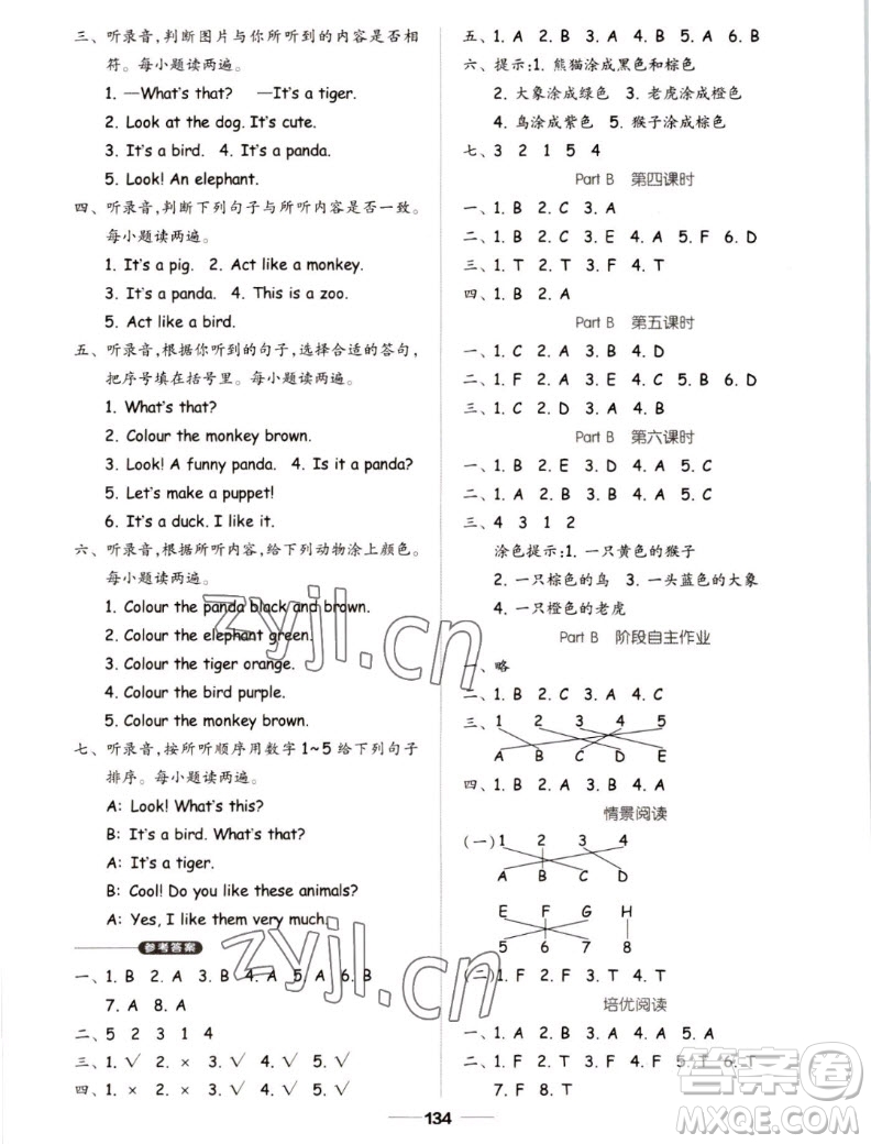 山東科學(xué)技術(shù)出版社2022秋新思維伴你學(xué)測(cè)試卷三年級(jí)上冊(cè)英語人教版答案