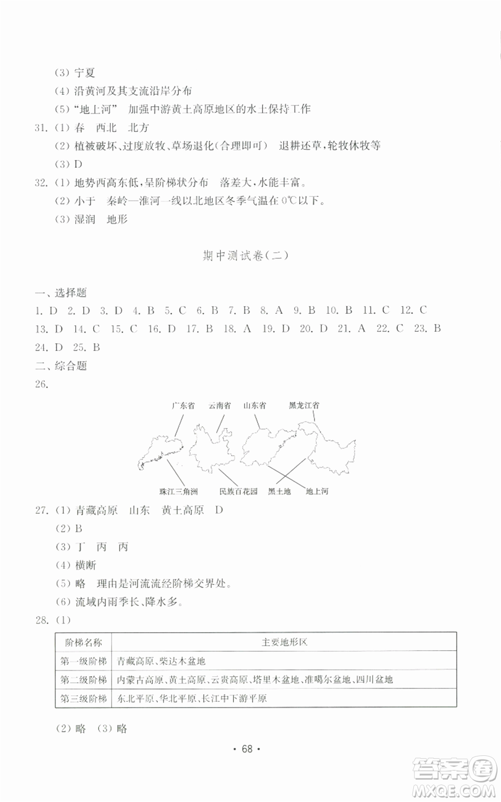 山東教育出版社2022初中基礎(chǔ)訓(xùn)練八年級(jí)上冊(cè)地理湘教版參考答案