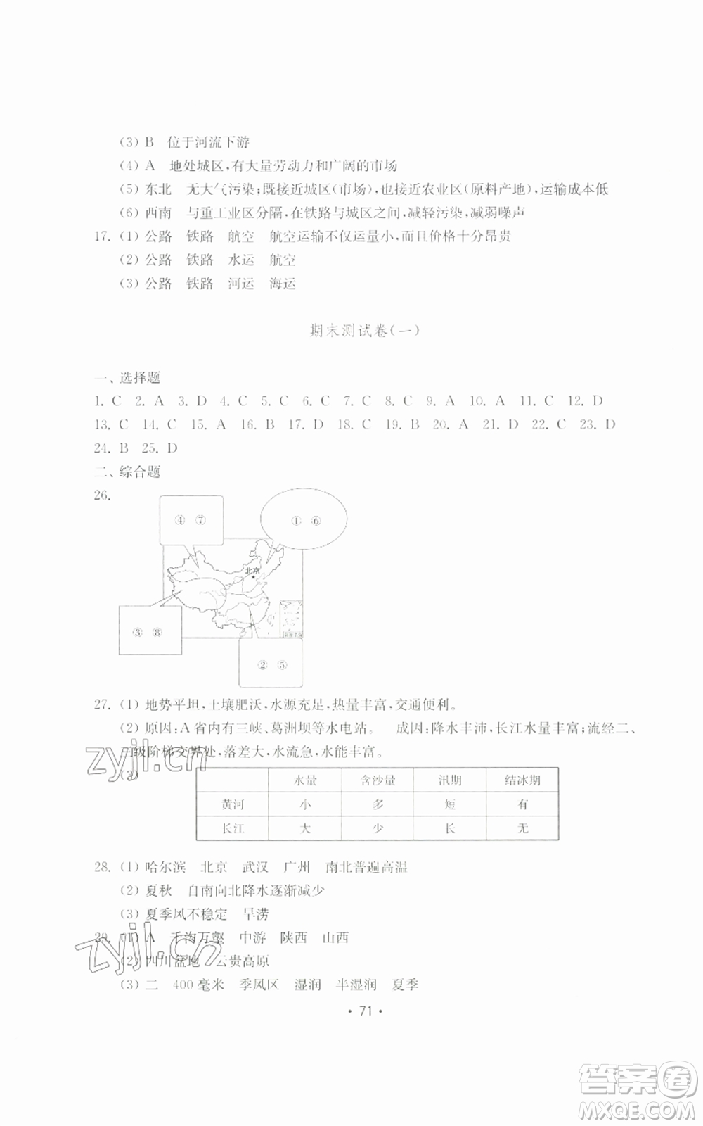 山東教育出版社2022初中基礎(chǔ)訓(xùn)練八年級(jí)上冊(cè)地理湘教版參考答案