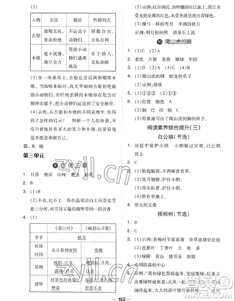 山東科學技術出版社2022秋新思維伴你學四年級上冊語文人教版答案