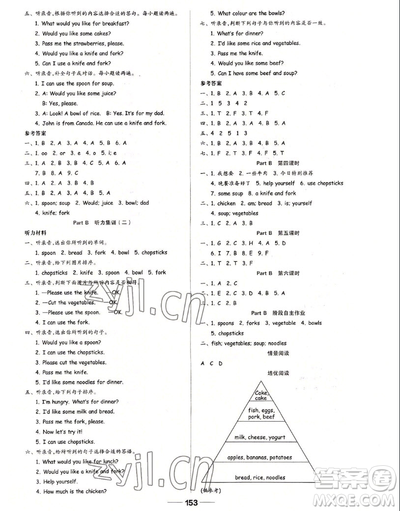 山東科學(xué)技術(shù)出版社2022秋新思維伴你學(xué)四年級(jí)上冊(cè)英語人教版答案