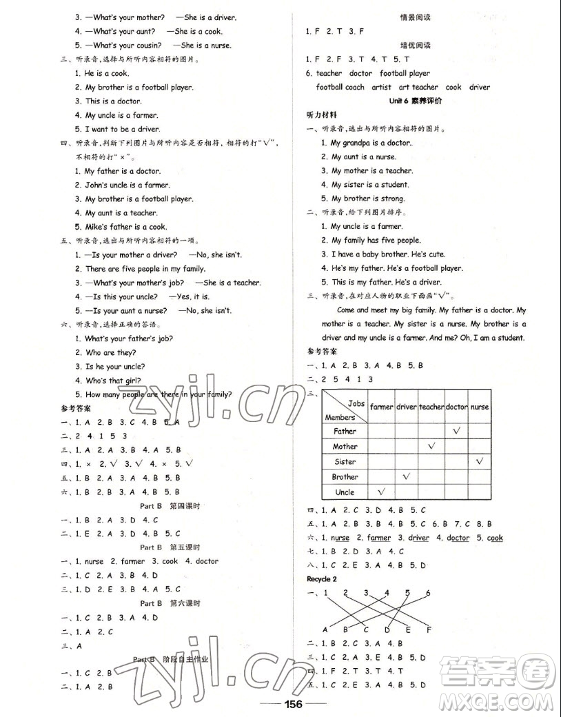 山東科學(xué)技術(shù)出版社2022秋新思維伴你學(xué)四年級(jí)上冊(cè)英語人教版答案