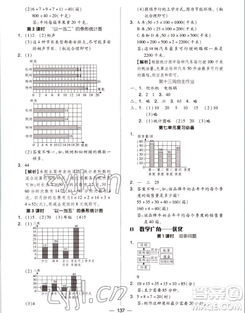 山東科學(xué)技術(shù)出版社2022秋新思維伴你學(xué)測試卷四年級上冊數(shù)學(xué)人教版答案