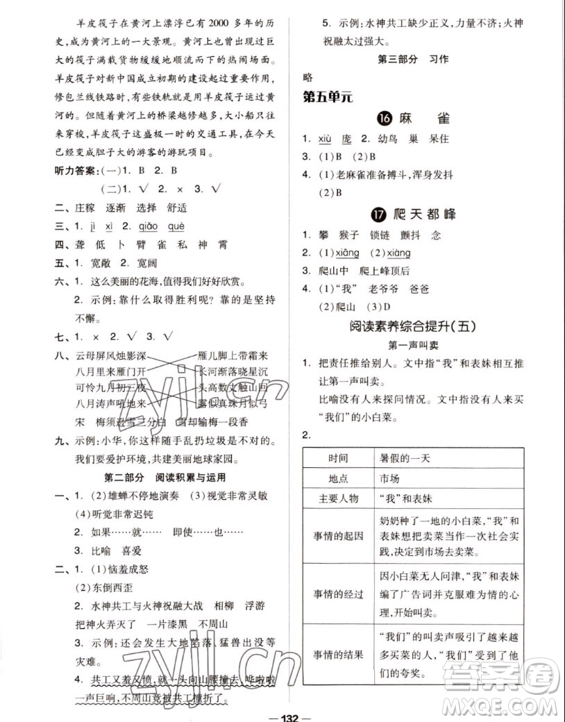 山東科學(xué)技術(shù)出版社2022秋新思維伴你學(xué)測試卷四年級上冊語文人教版答案