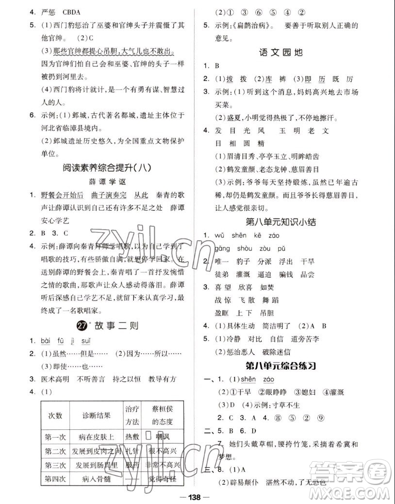 山東科學(xué)技術(shù)出版社2022秋新思維伴你學(xué)測試卷四年級上冊語文人教版答案