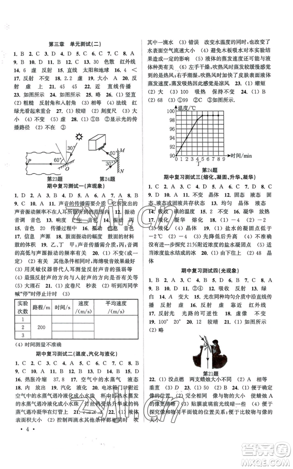 安徽人民出版社2022高效精練八年級(jí)上冊(cè)物理蘇科版江蘇專版參考答案