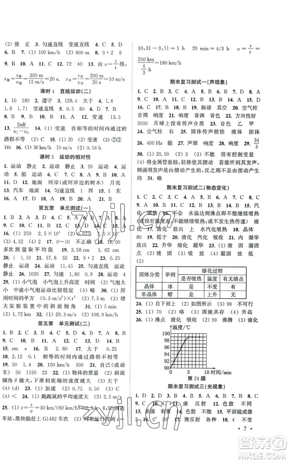 安徽人民出版社2022高效精練八年級(jí)上冊(cè)物理蘇科版江蘇專版參考答案