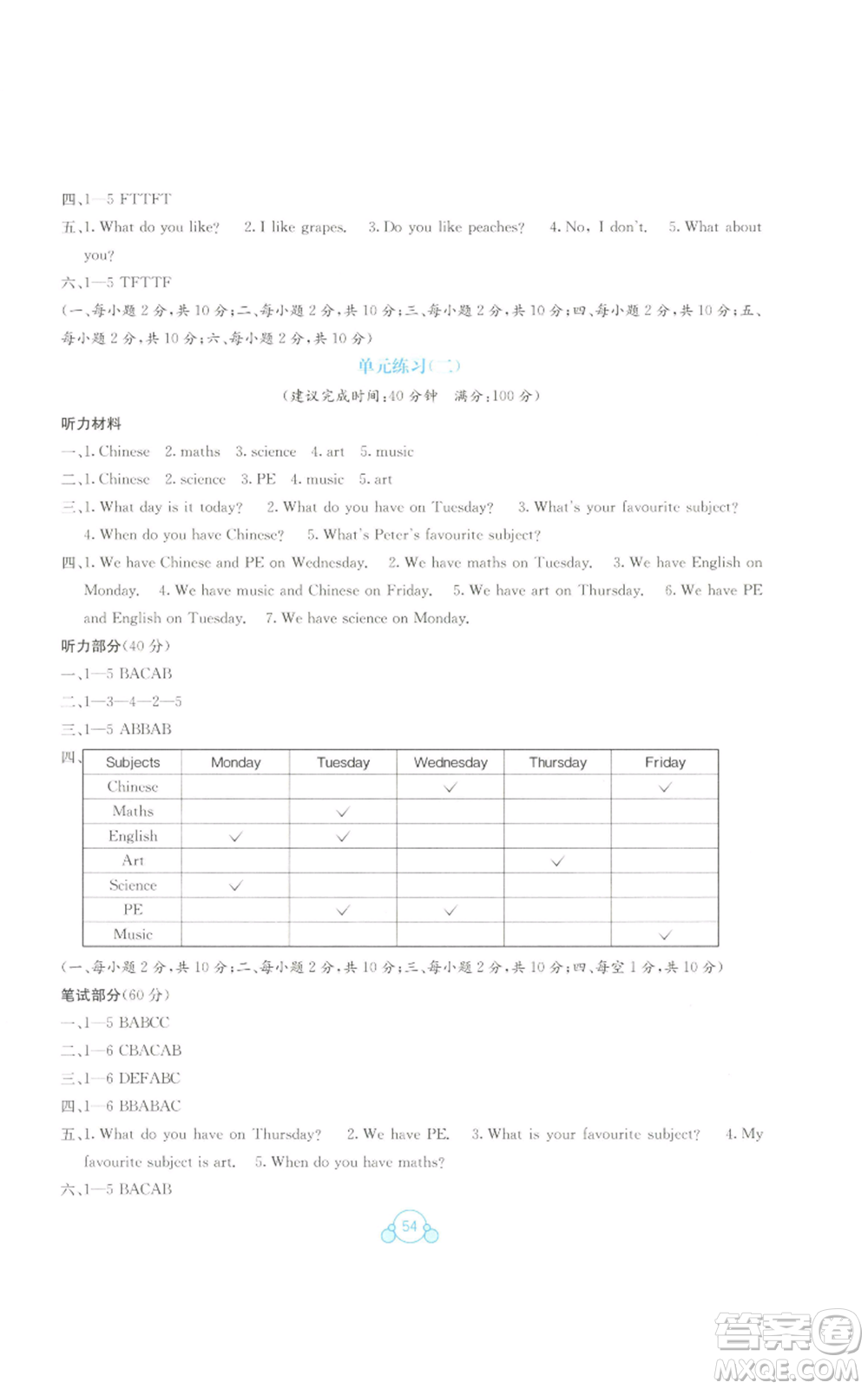 廣西教育出版社2022秋季自主學(xué)習(xí)能力測(cè)評(píng)單元測(cè)試五年級(jí)上冊(cè)英語通用版C版參考答案