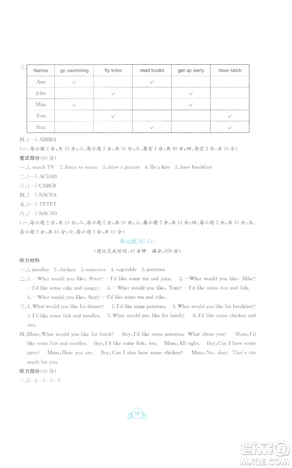 廣西教育出版社2022秋季自主學(xué)習(xí)能力測(cè)評(píng)單元測(cè)試五年級(jí)上冊(cè)英語通用版C版參考答案