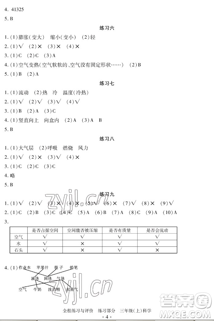 浙江人民出版社2022秋全程練習(xí)與評價(jià)三年級上冊科學(xué)教科版答案