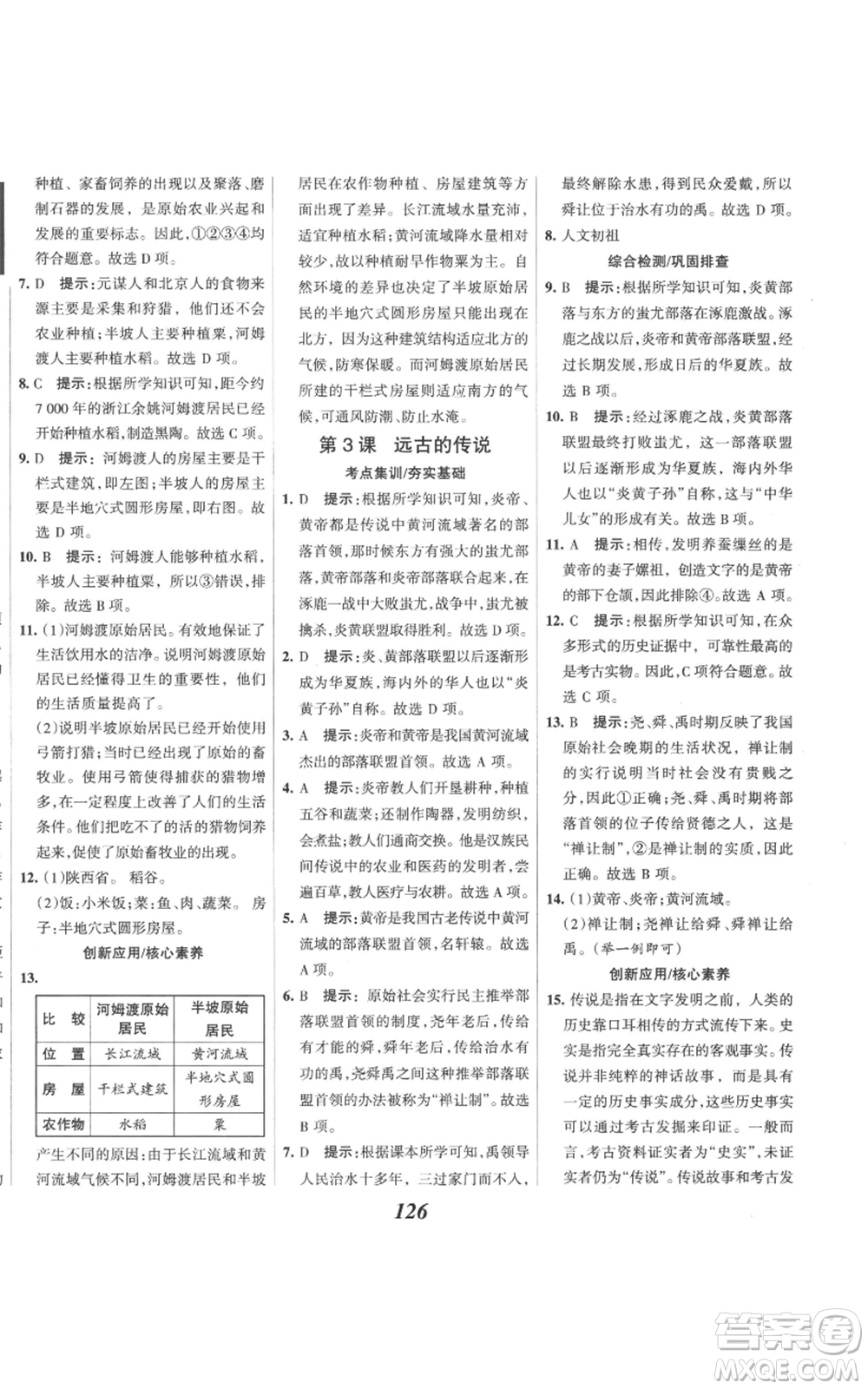 云南科技出版社2022全優(yōu)課堂考點集訓(xùn)與滿分備考七年級上冊歷史人教版參考答案