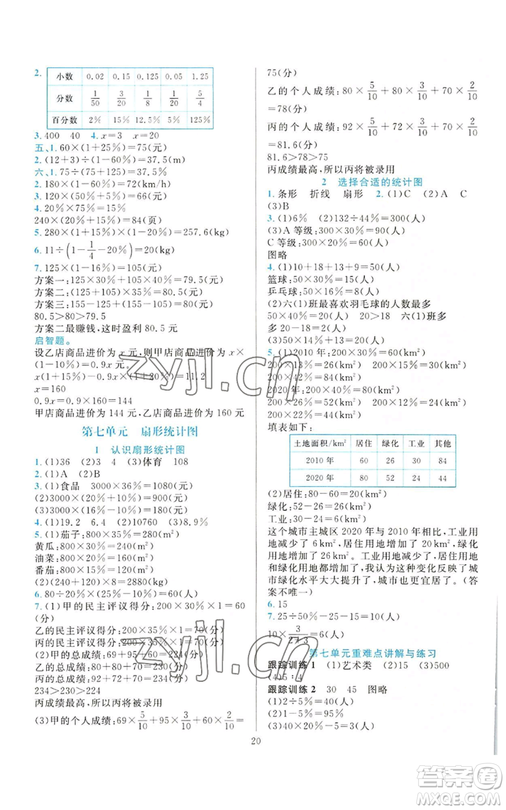 浙江教育出版社2022全優(yōu)方案夯實(shí)與提高六年級上冊數(shù)學(xué)人教版參考答案