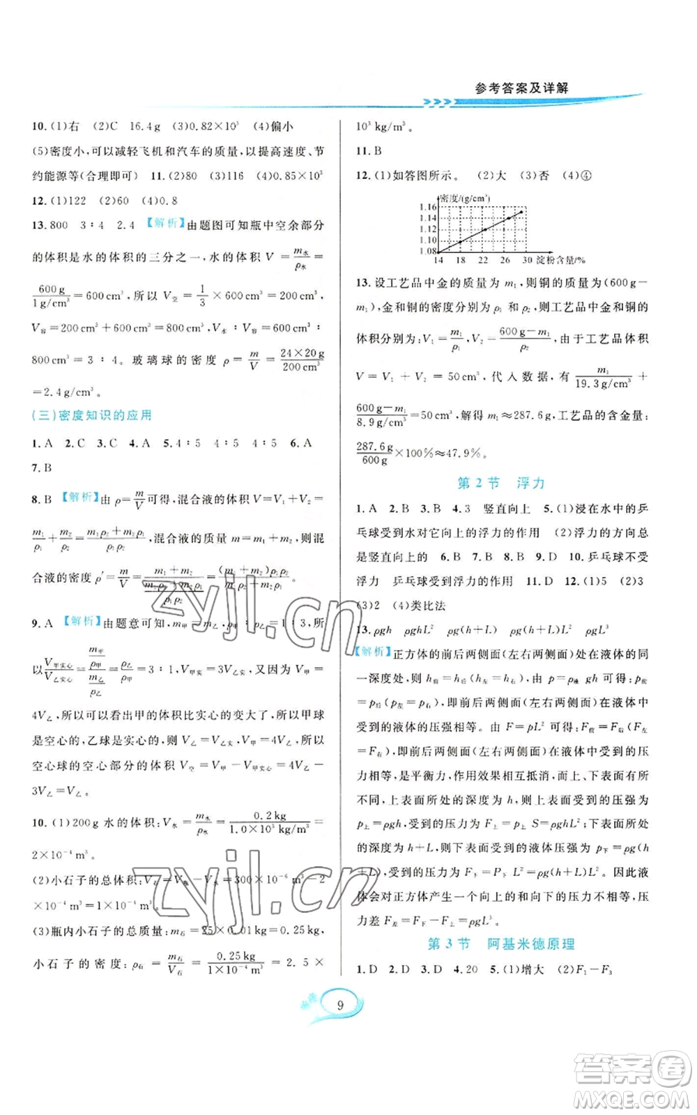 華東師范大學(xué)出版社2022全優(yōu)方案夯實(shí)與提高八年級上冊科學(xué)華東師大版A版參考答案