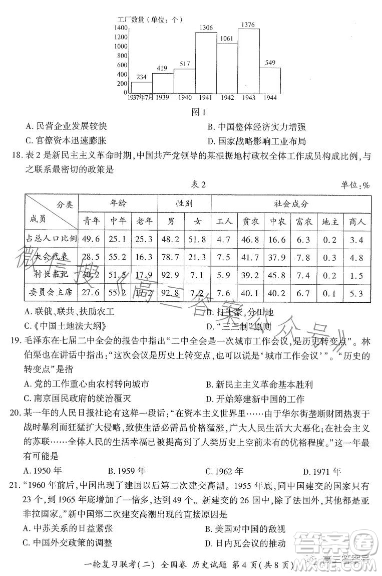 百師聯(lián)盟2023屆高三一輪復(fù)習(xí)聯(lián)考二全國(guó)卷歷史試題及答案