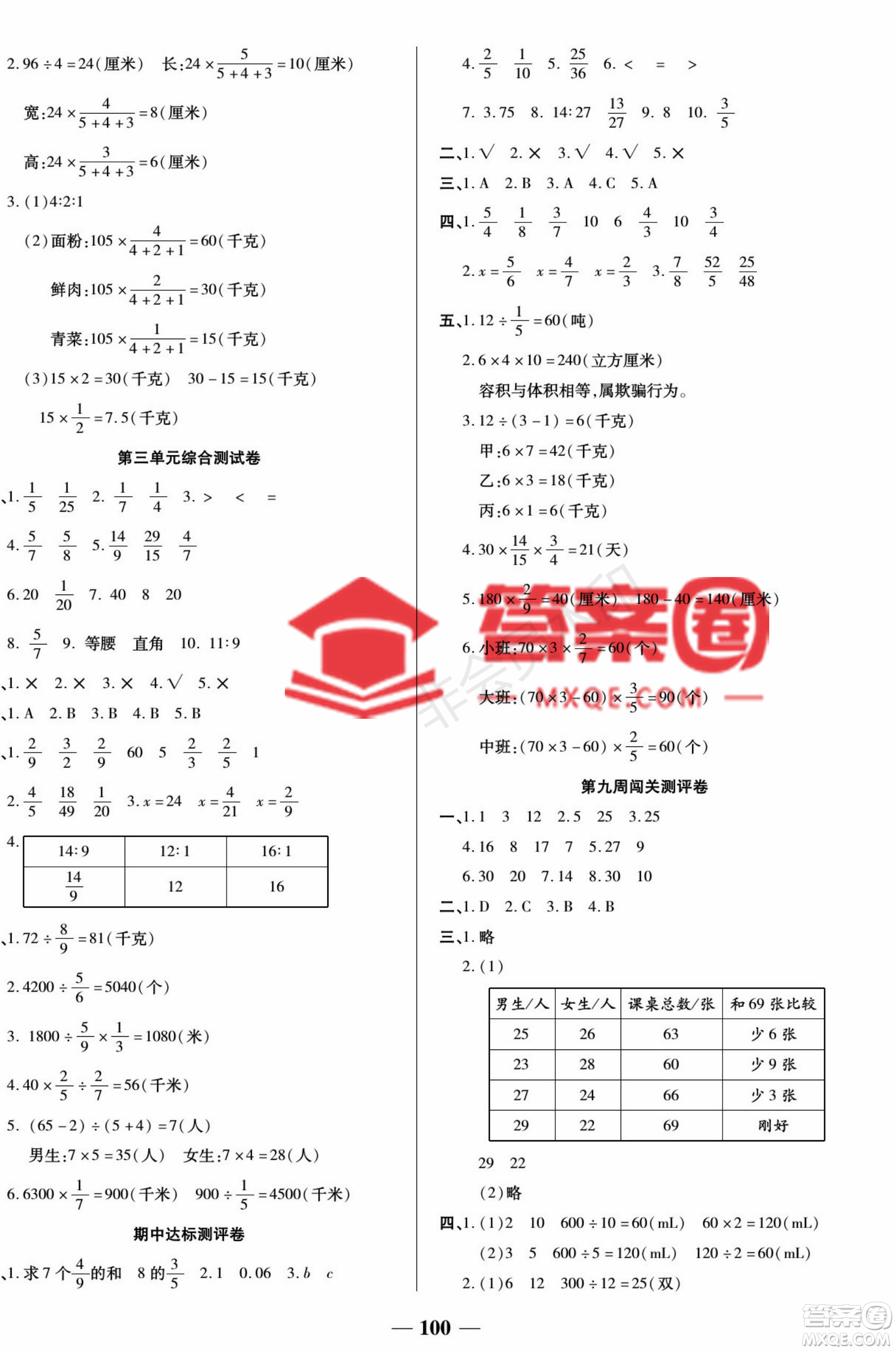 天津科學(xué)技術(shù)出版社2022狀元大考卷數(shù)學(xué)六年級上冊蘇教版參考答案