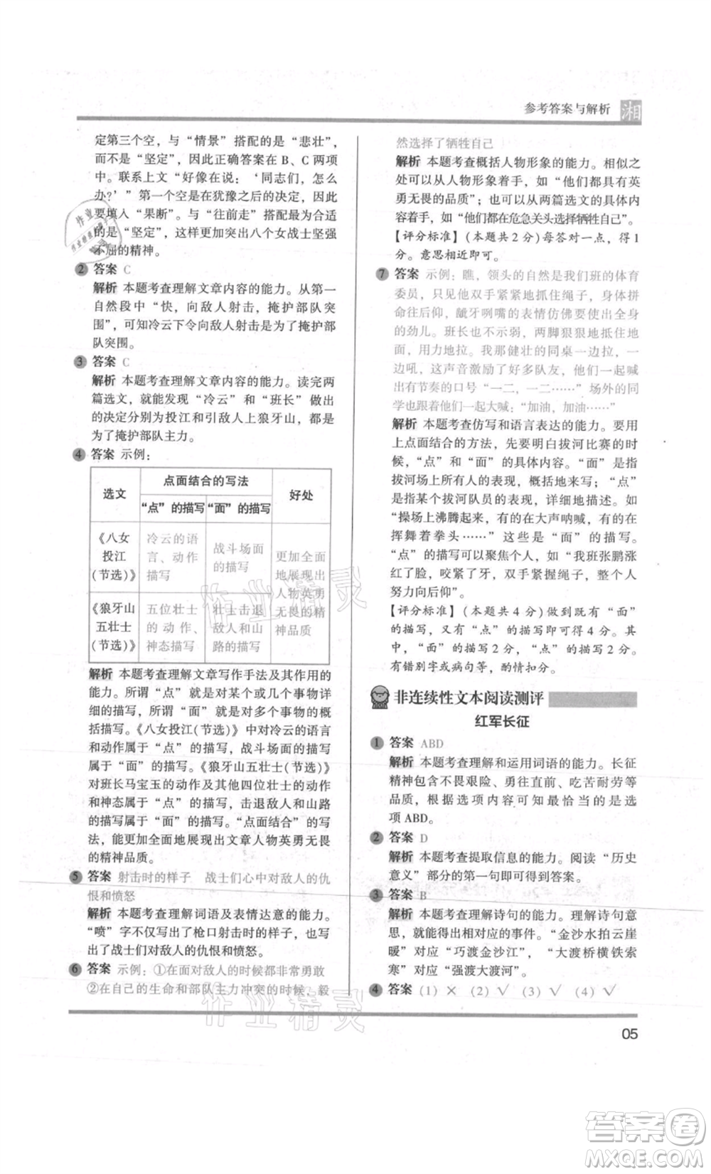 江蘇鳳凰文藝出版社2022木頭馬閱讀力測(cè)評(píng)六年級(jí)語(yǔ)文人教版A版湖南專版參考答案