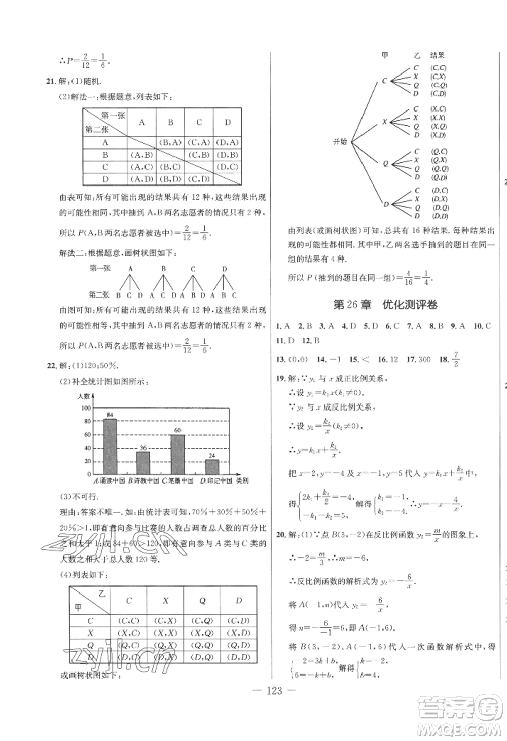 吉林教育出版社2022創(chuàng)新思維全程備考金題一卷通九年級(jí)數(shù)學(xué)人教版參考答案