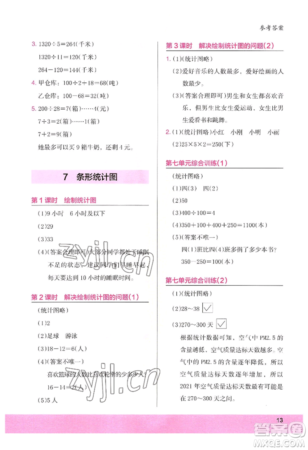 江蘇鳳凰美術(shù)出版社2022木頭馬解決問題小狀元四年級上冊數(shù)學(xué)人教版參考答案