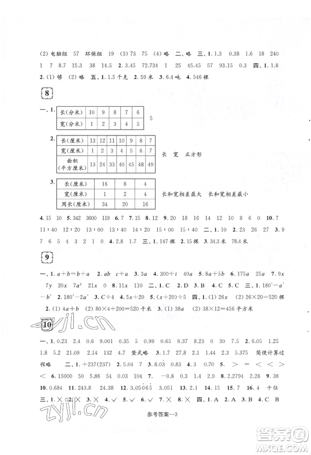 江蘇鳳凰少年兒童出版社2022學(xué)習(xí)樂(lè)園單元自主檢測(cè)五年級(jí)上冊(cè)數(shù)學(xué)人教版參考答案