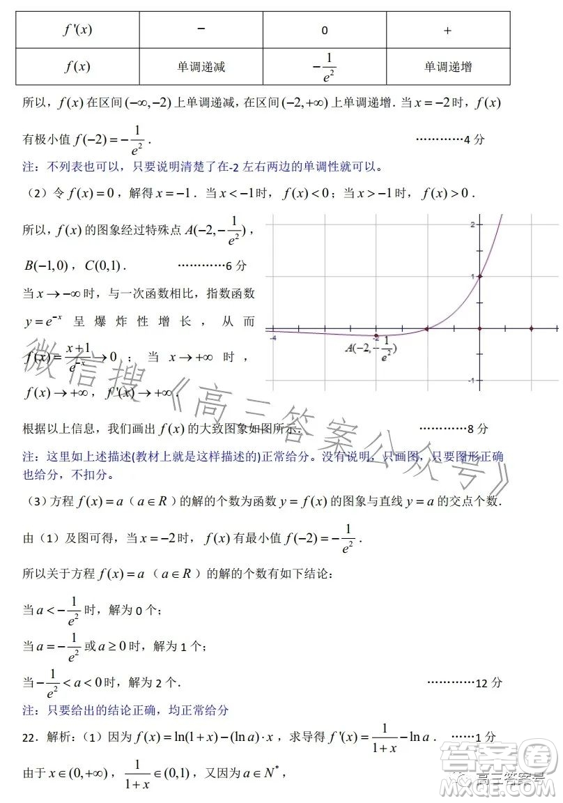 蘇州2022-2023學年第一學期高三期中調(diào)研試卷數(shù)學試題答案