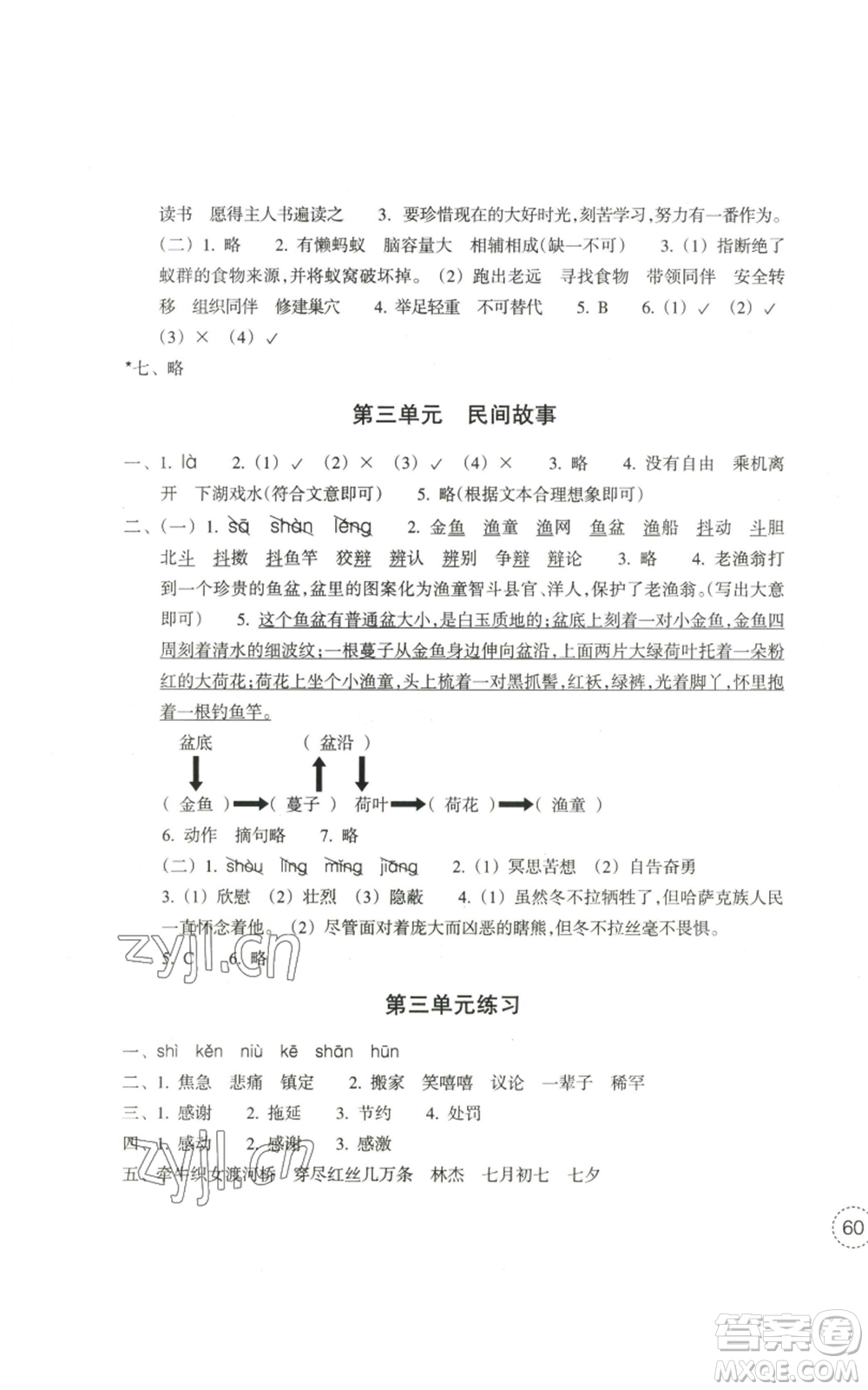 浙江教育出版社2022單元學(xué)習(xí)指導(dǎo)與練習(xí)五年級上冊語文人教版參考答案