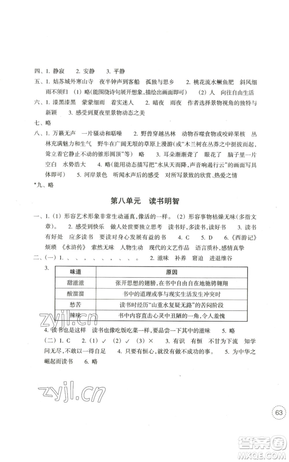 浙江教育出版社2022單元學(xué)習(xí)指導(dǎo)與練習(xí)五年級上冊語文人教版參考答案