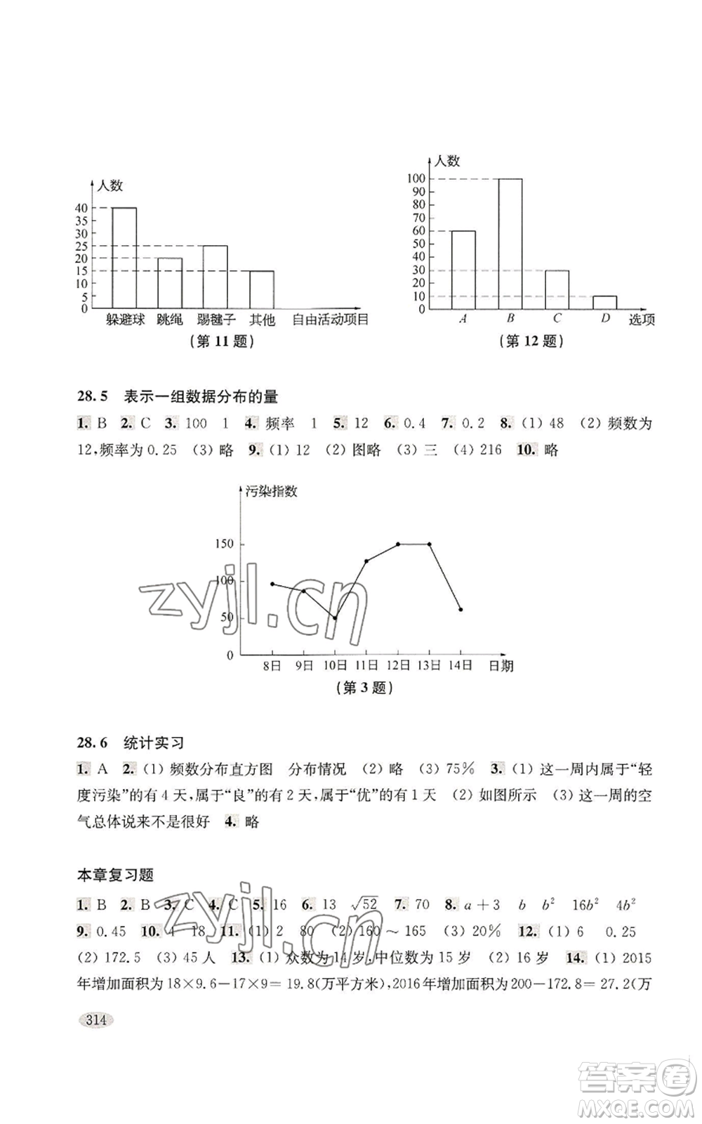 上?？茖W(xué)技術(shù)出版社2022新思路輔導(dǎo)與訓(xùn)練九年級數(shù)學(xué)通用版參考答案