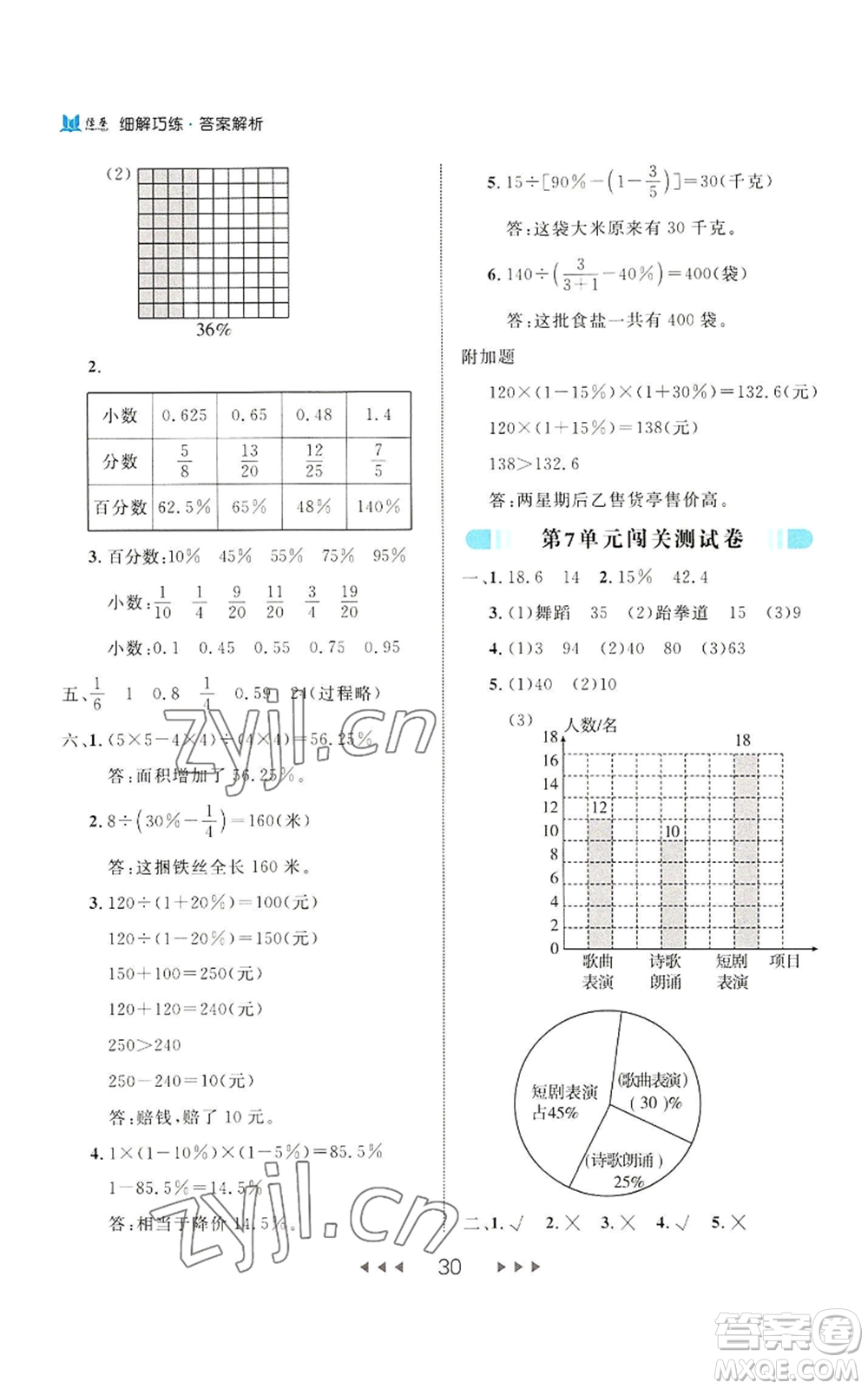 延邊大學出版社2022細解巧練六年級上冊數(shù)學人教版參考答案