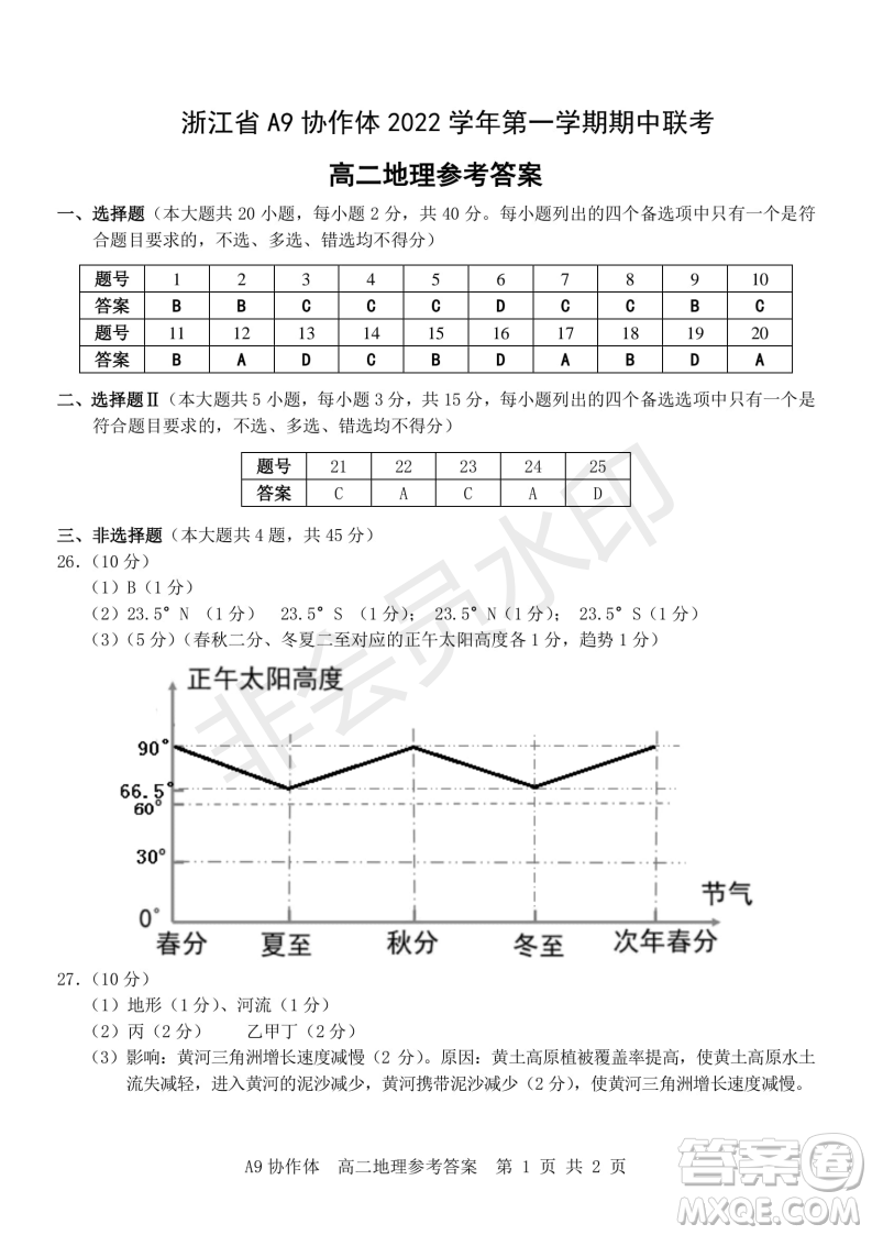 浙江省A9協(xié)作體2022學(xué)年第一學(xué)期期中聯(lián)考高二地理試題答案