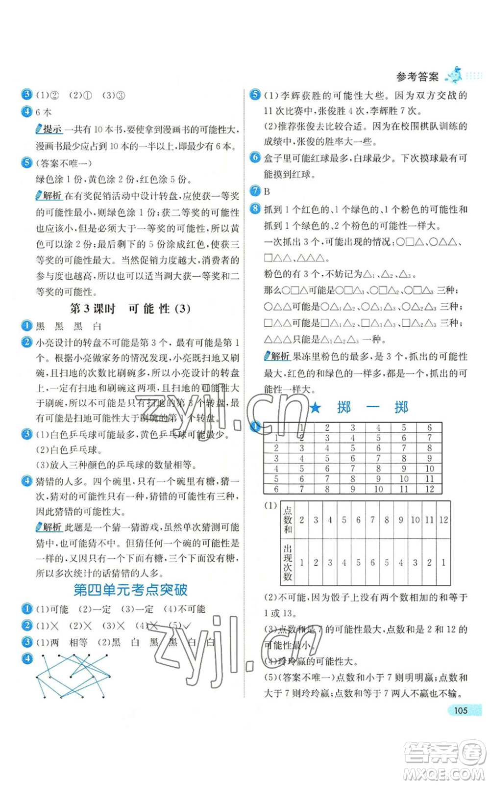 河北教育出版社2022七彩練霸五年級上冊數(shù)學(xué)人教版參考答案