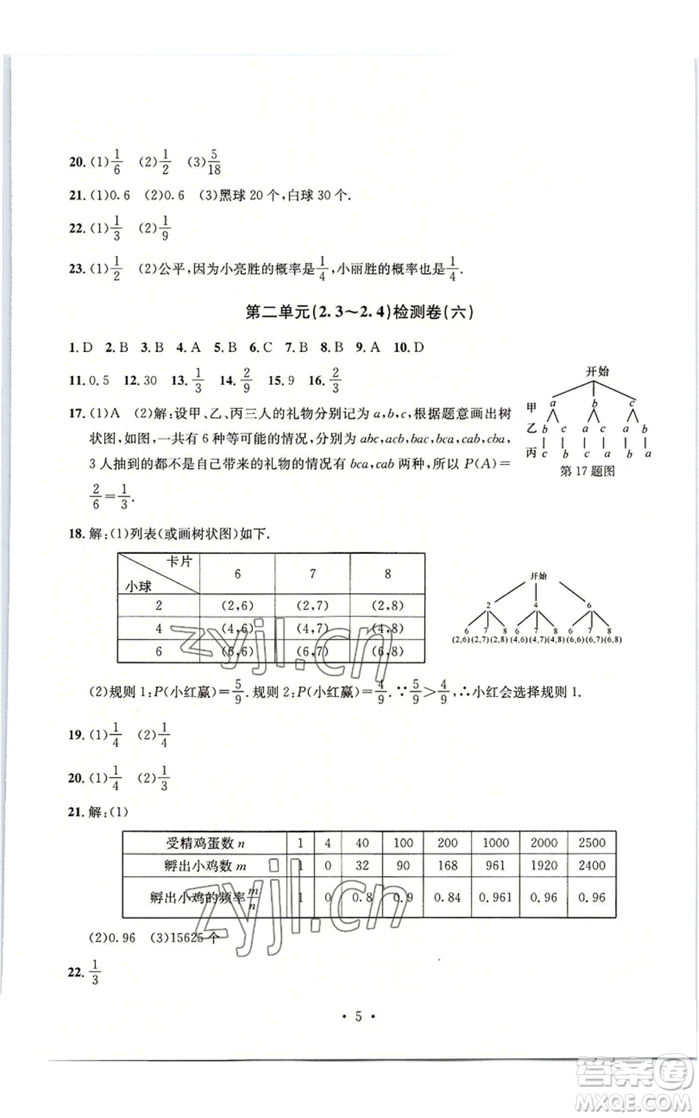 浙江工商大學(xué)出版社2022習(xí)題e百檢測卷九年級數(shù)學(xué)浙教版參考答案