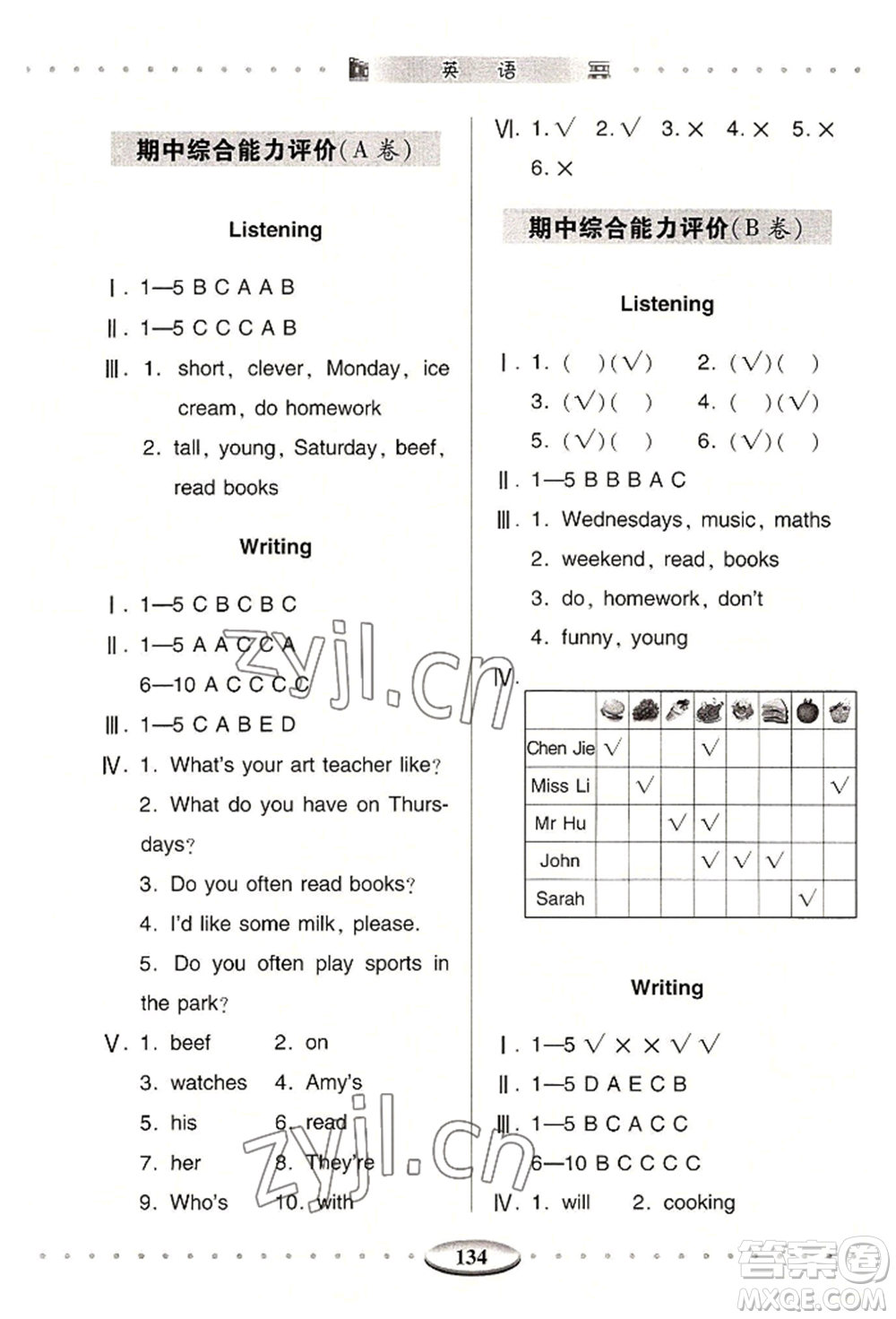 青島出版社2022智慧學(xué)習(xí)五年級(jí)上冊(cè)英語(yǔ)通用版參考答案